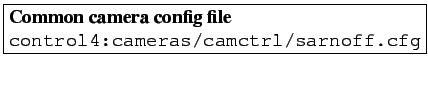 \fbox{\vbox{\hbox{\textbf{Common camera config file}}
\hbox{\texttt{control4:cameras/camctrl/sarnoff.cfg}}
}}