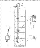 Telescope drawing